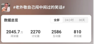 长胜证券 从“交易闭环”到“情绪共鸣”，携程内容生态黄金周全面爆发，重塑旅行新范式